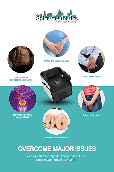 Image showing the benefits of Pelvic Floor Chair Therapy Macclesfield